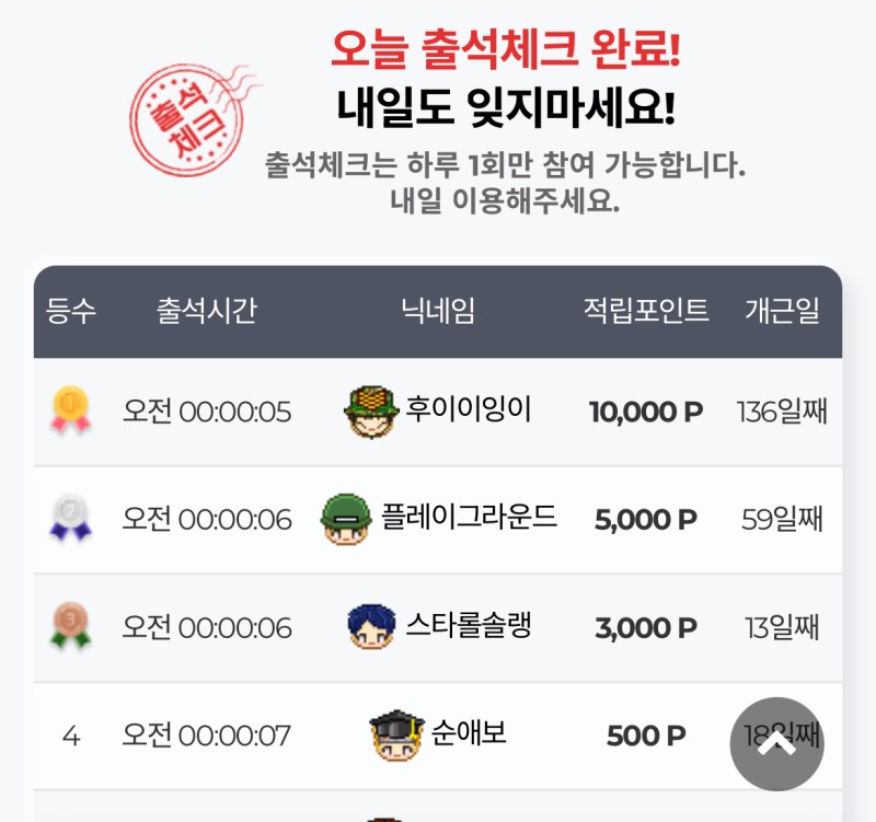 엥 내가 출첵1등???